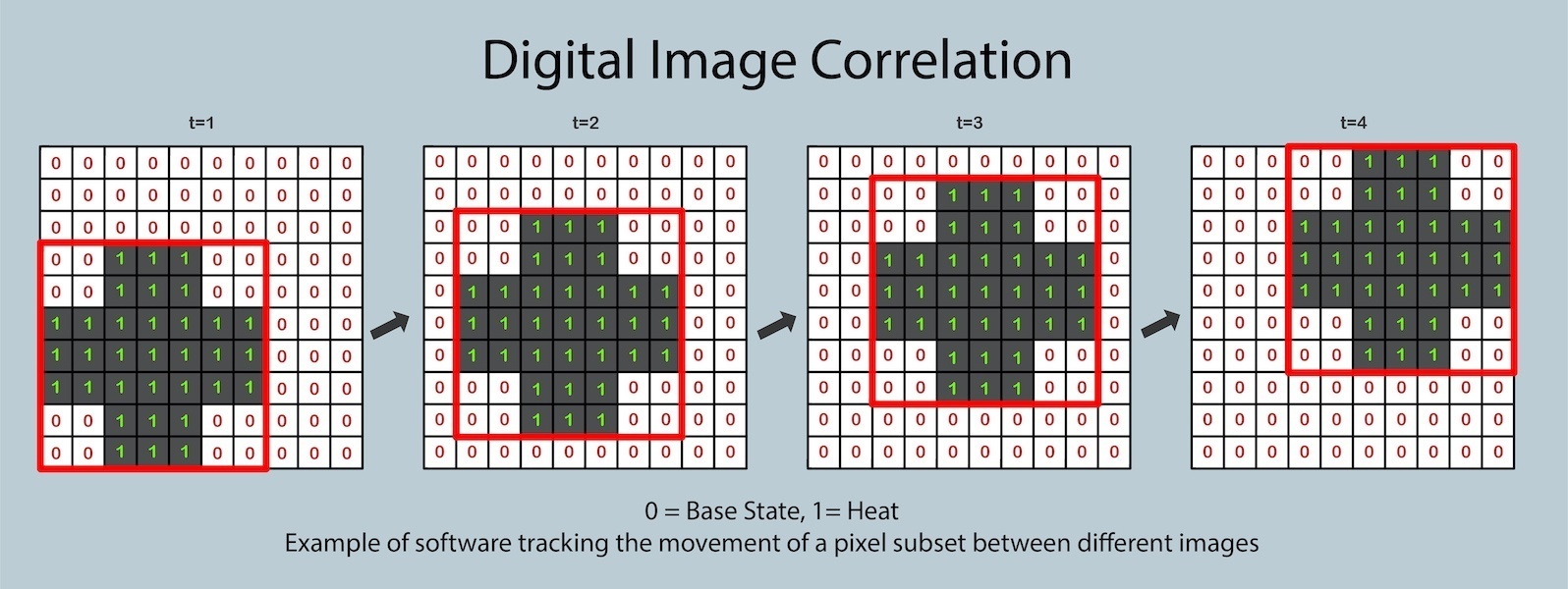 Digital-Image-Correlation-Infrared-copy-1