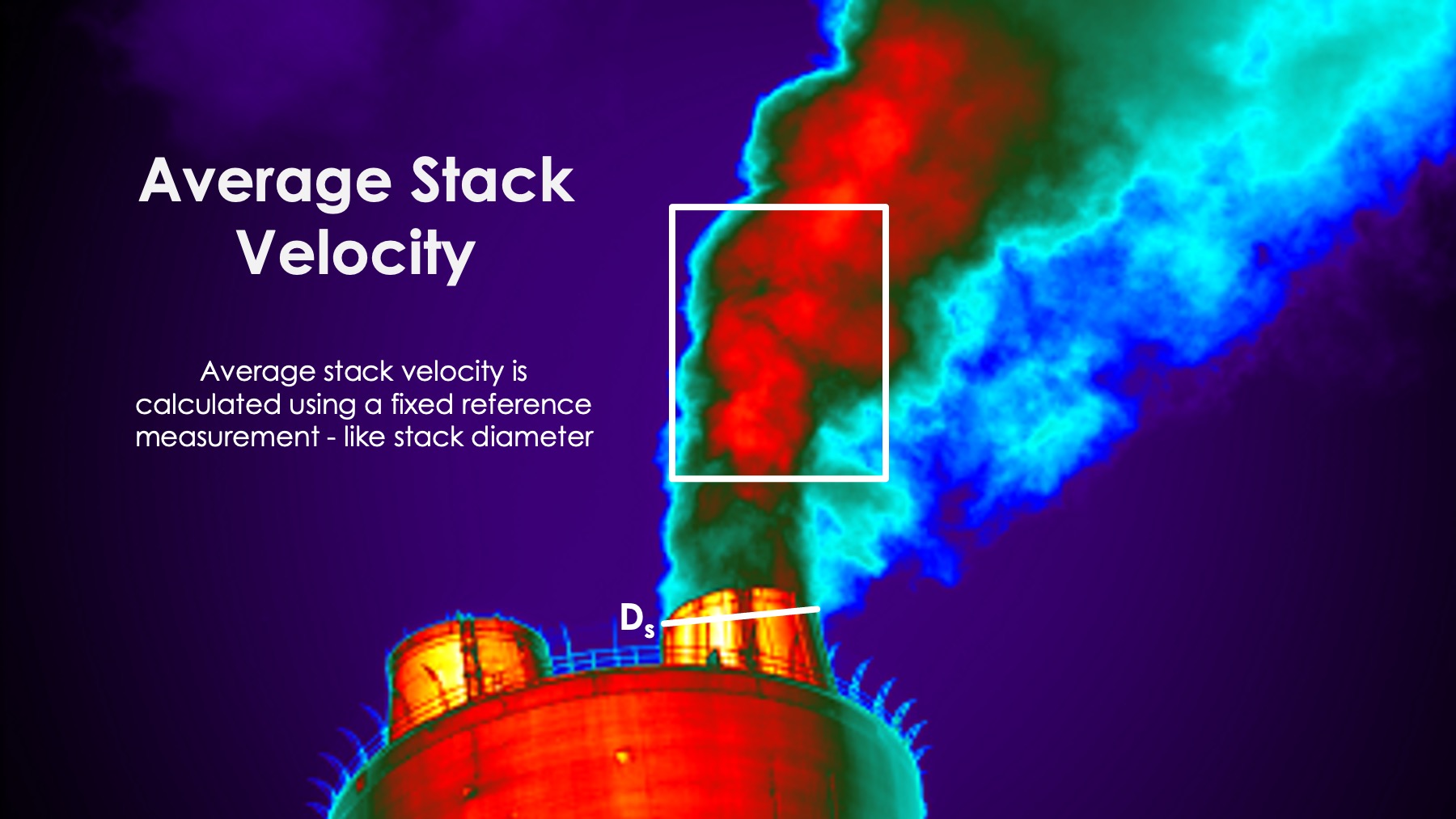 Stack-Velocity-With-Desc-2