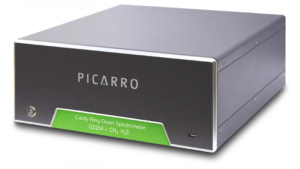 Picarro G2204 for CH4 and H2S