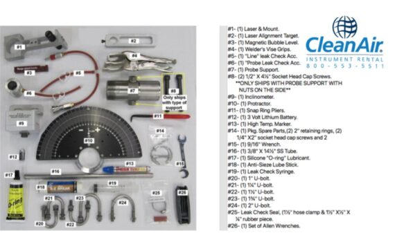 products-3DDAS_Accessory_Kit__13028.1560787181.1280.1280.jpg