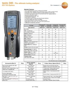 products-TestoBlank340Kit2017__77732.1484256681.1280.1280.jpg