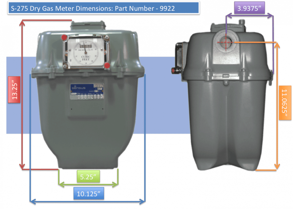 Disposable Inline Filters | CleanAir Engineering