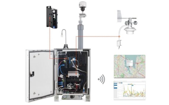 Aeroqual AQS1 Diagram