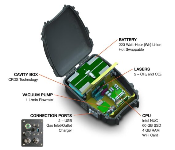 Picarro GasScouter Internal Components