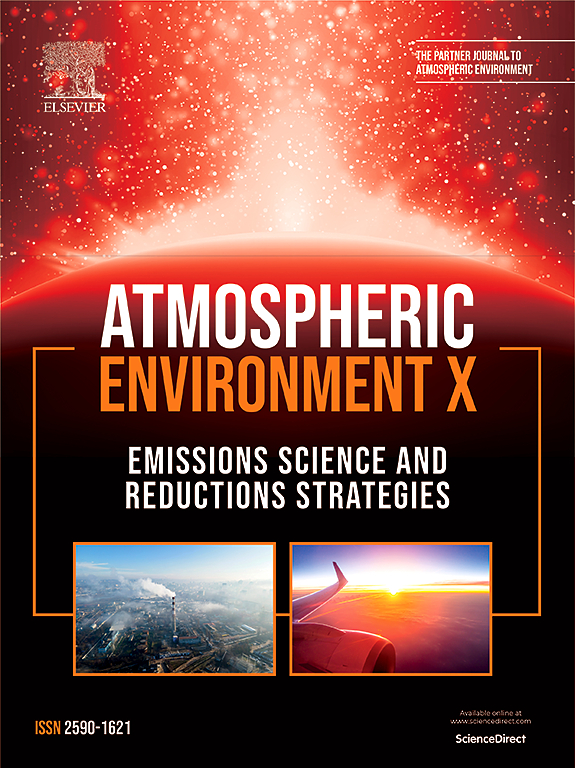 atmospheric environment X journal cover