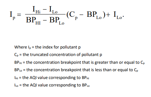Equation for calculating Air Quality Index or AQI