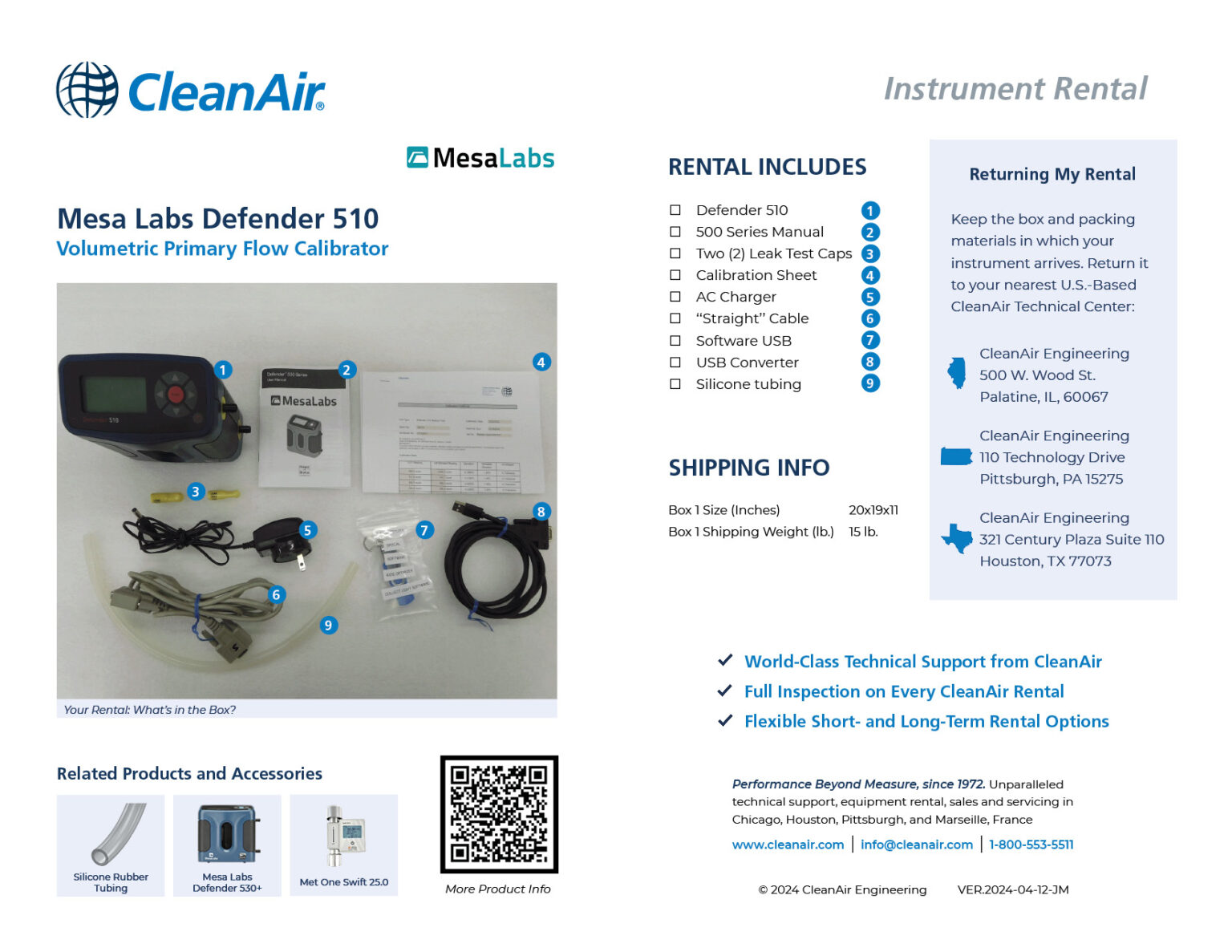 Mesa Labs Defender 510 CleanAir Engineering
